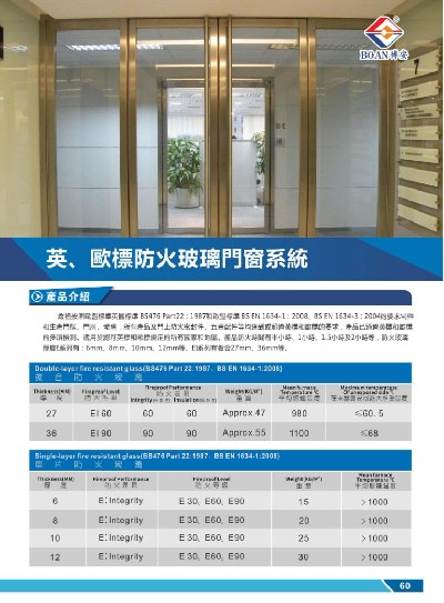 英、歐標防火玻璃門窗系統(tǒng)